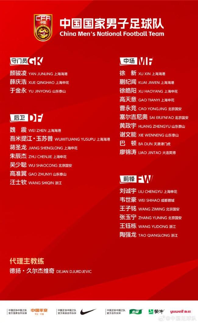 國足公布最新一期集訓(xùn)名單