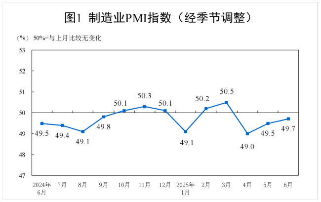 專家預(yù)計上半年GDP增長5.3% 經(jīng)濟(jì)景氣水平穩(wěn)中有進(jìn)