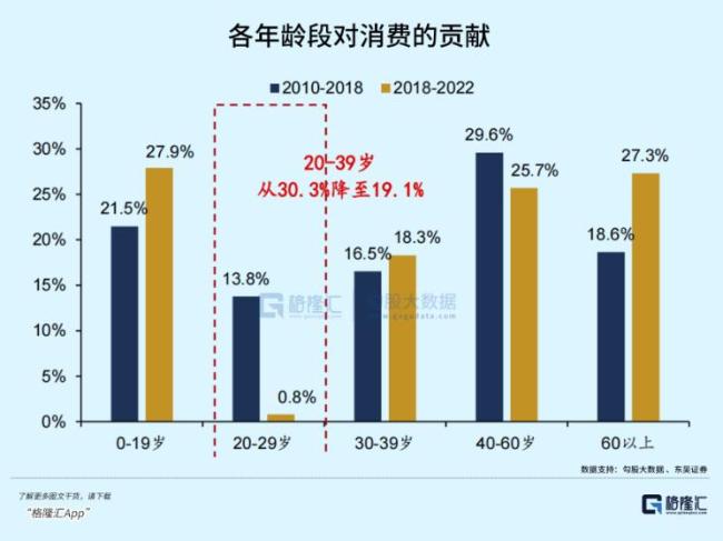 院校：殡葬专业录取线超本科就业率高 冷门变热门