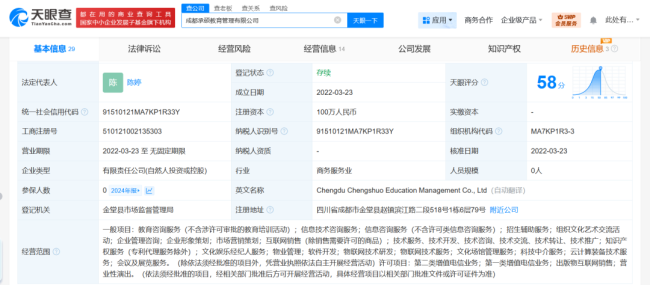 舞蹈培训市场乱象频出亟需监管 机构打擦边球规避监管