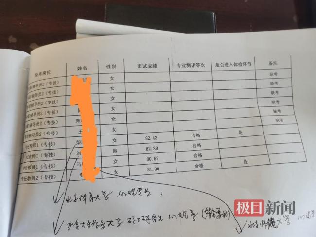 高校引进高层次人才，第二名举报第一名不符合“双一流”条件，官方：招聘合规 家长质疑引发关注