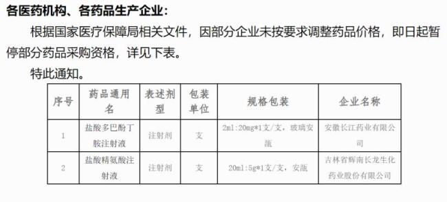 救命药涨价风波再升级：两款药因拒降价被暂停采购，企业暂未回应