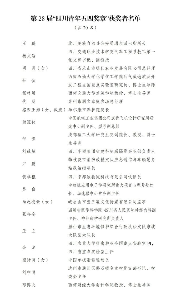 2025年“四川青年五四獎”公布