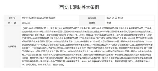 媒體評多地宣布“解禁”中華田園犬