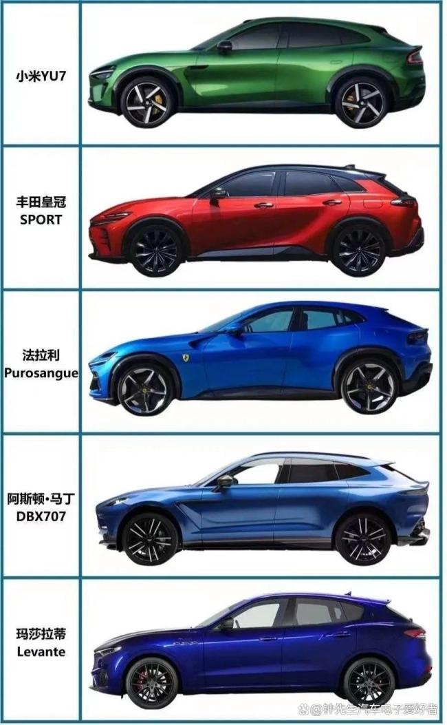 小米YU7卖爆 它凭什么打动年轻人 颜值与细节取胜