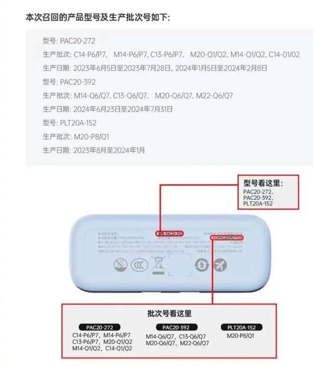 媒体：民航局一纸禁令背后 充电宝安全升级