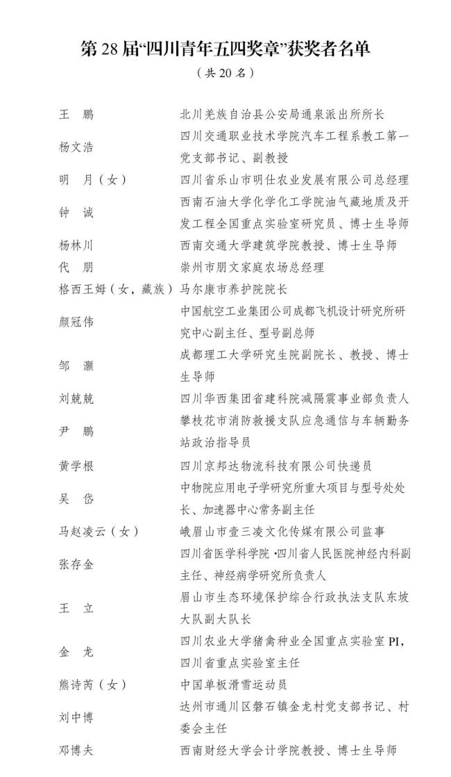 2025“四川青年五四獎(jiǎng)”公布