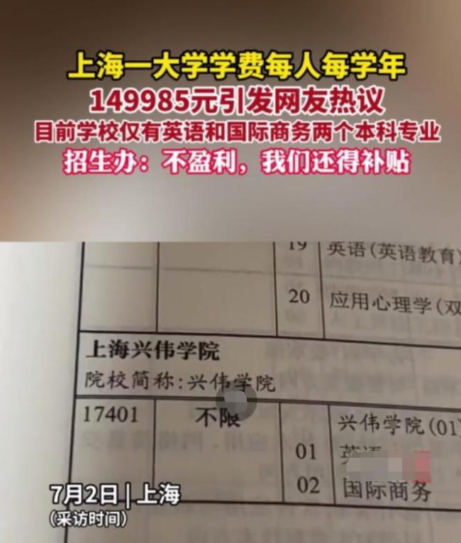 背后有啥貓膩？大學回應1年學費近15萬：不盈利
