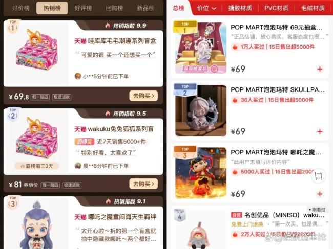 WAKUKU会是下一个LABUBU吗 速成IP的挑战与机遇