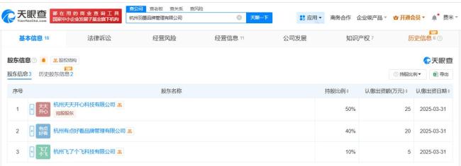 赵文琪被骗涉事公司成立不足一年 合伙人欺骗利用
