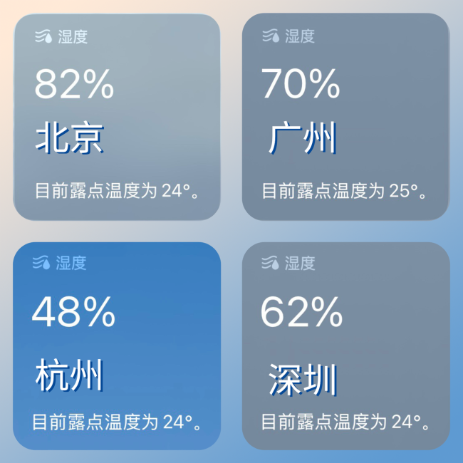 動(dòng)畫(huà)解讀北京最近為啥又悶又潮 桑拿天來(lái)襲