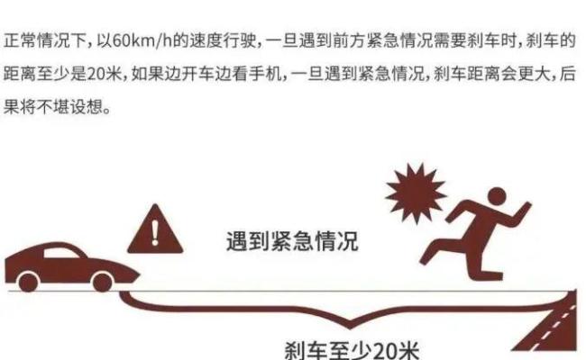 致1人死亡!北京公布一起货车与三轮摩托车相撞事故,警惕开车时这类行为!:分心驾驶酿悲剧