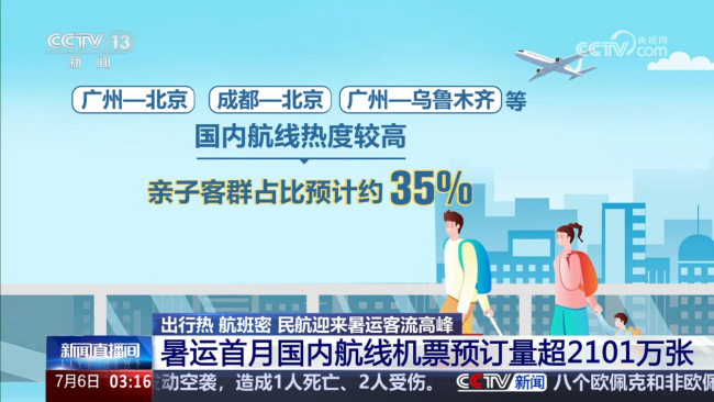 出行熱 航班密 民航迎來暑運客流高峰