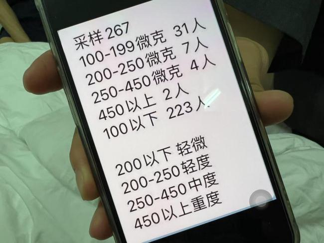 西安一醫(yī)院為天水血鉛異常幼兒單獨(dú)開診室 檢測結(jié)果懸殊引發(fā)關(guān)注