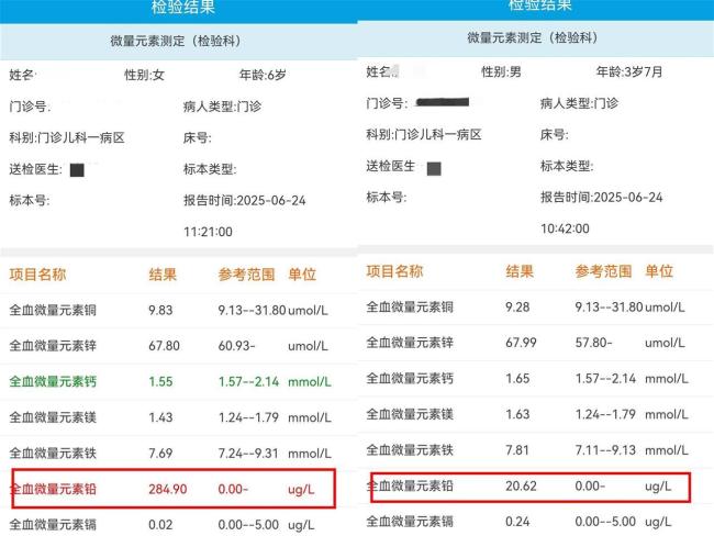血鉛異常幼兒確診 疑似“毒源”曝光 添加劑超標引發(fā)關注
