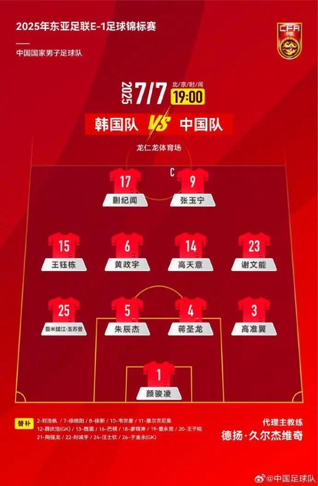 國(guó)足0-3對(duì)韓國(guó)六連敗