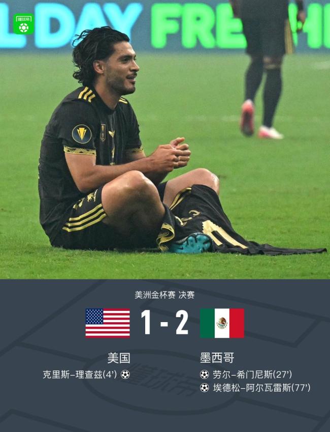 墨西哥逆转美国夺金杯赛冠军 埃德松制胜球锁定胜局