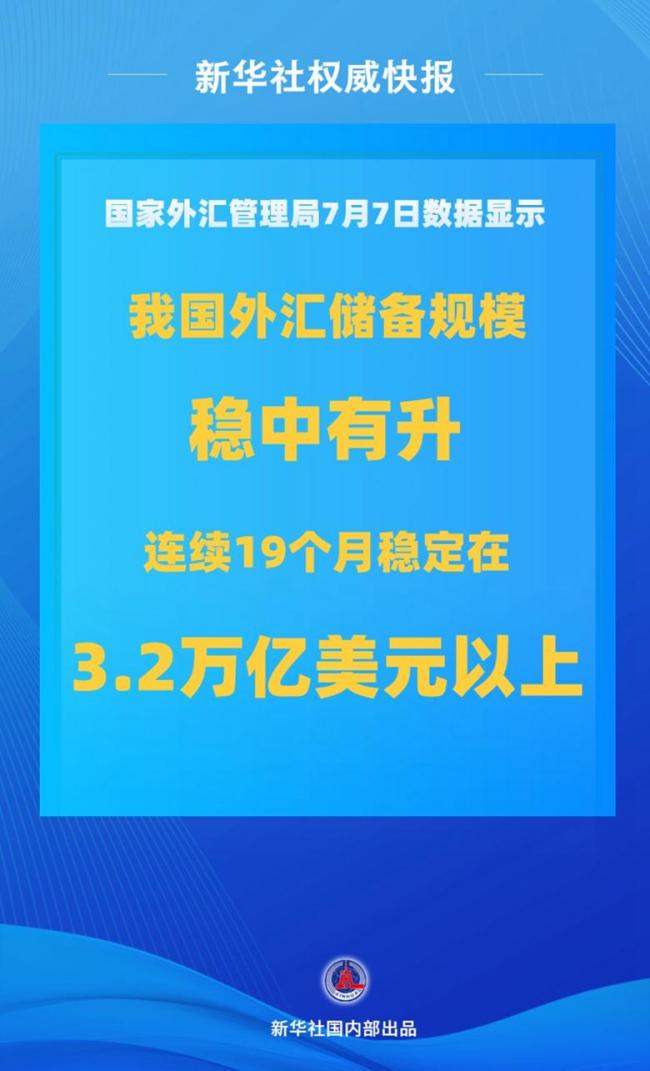 中國外匯儲(chǔ)備上半年保持穩(wěn)中有升