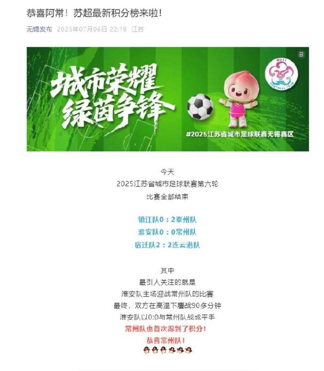 蘇州無錫恭喜常州拿分 太湖三寶情比金堅