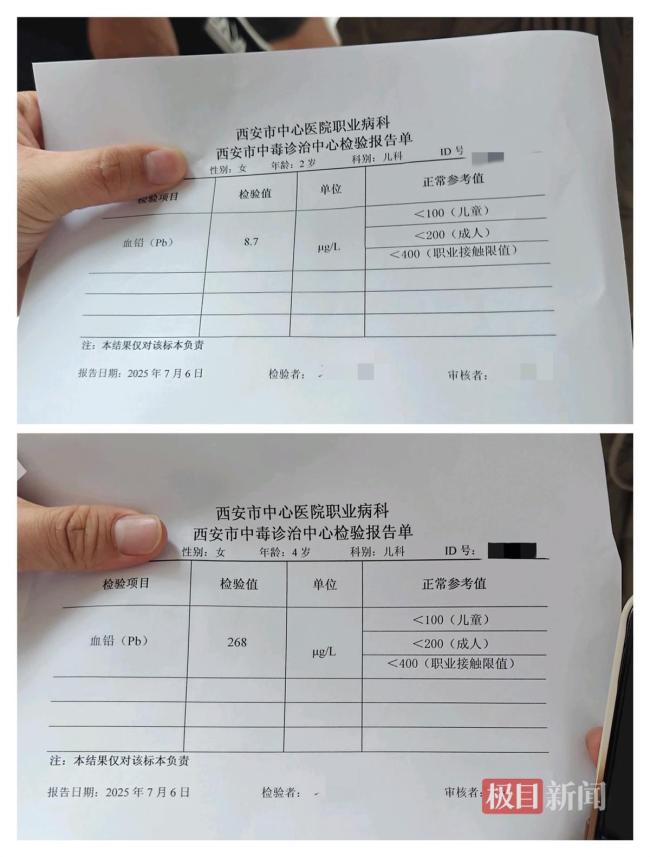 血鉛異常幼兒異地血檢數(shù)據(jù)升十多倍 兩地檢測(cè)差異引質(zhì)疑