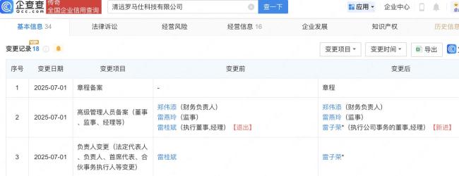 羅馬仕創(chuàng)始人卸任關(guān)聯(lián)公司職務(wù) 多家子公司同步變更