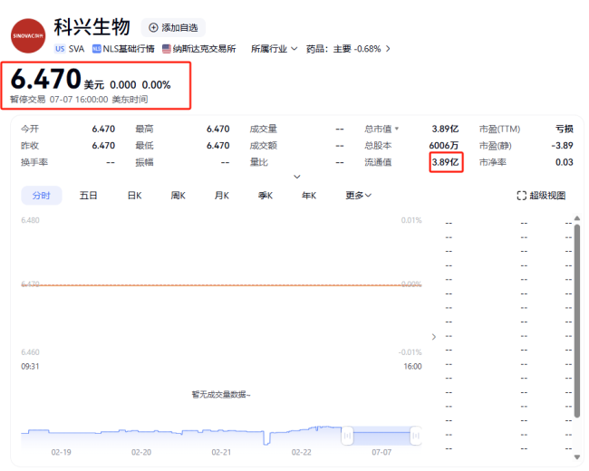 疫苗之王，突擊分紅500億 清倉式分紅引爭議