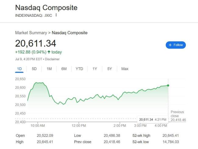 特朗普征税函第二波直击八国 巴西面临最高关税
