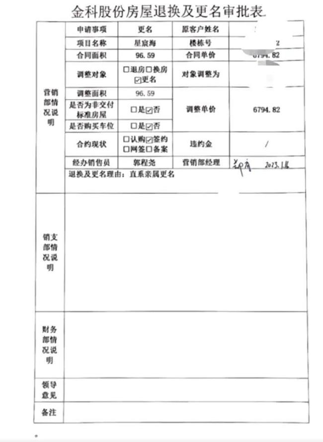 一父亲将价值60多万房产过户给女儿，欠债百万盼女儿帮还债，律师：父债无须子偿 家庭矛盾引发关注
