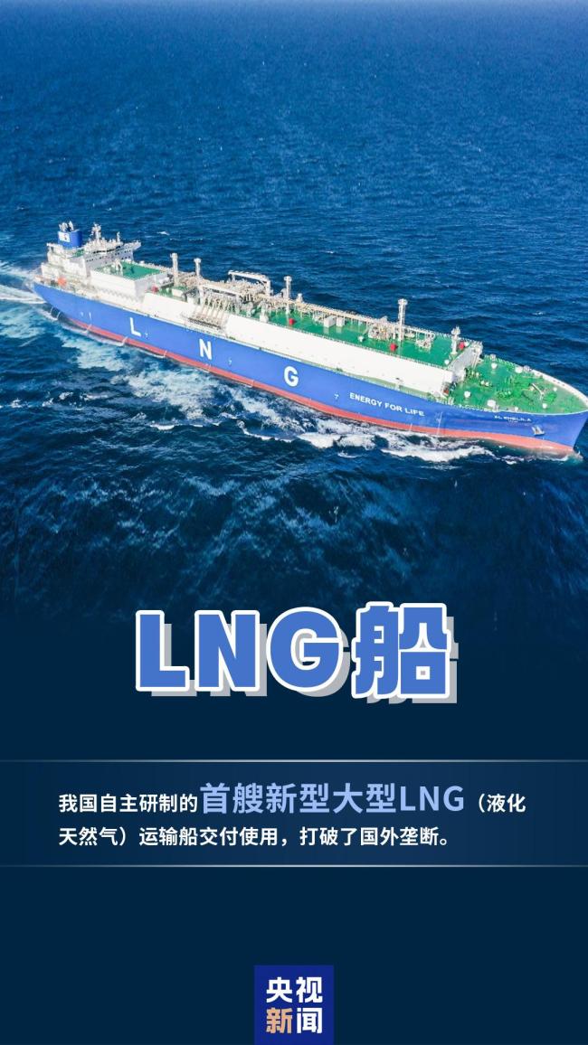 海陸空全方位重大突破,！大國(guó)重器創(chuàng)新制高點(diǎn)