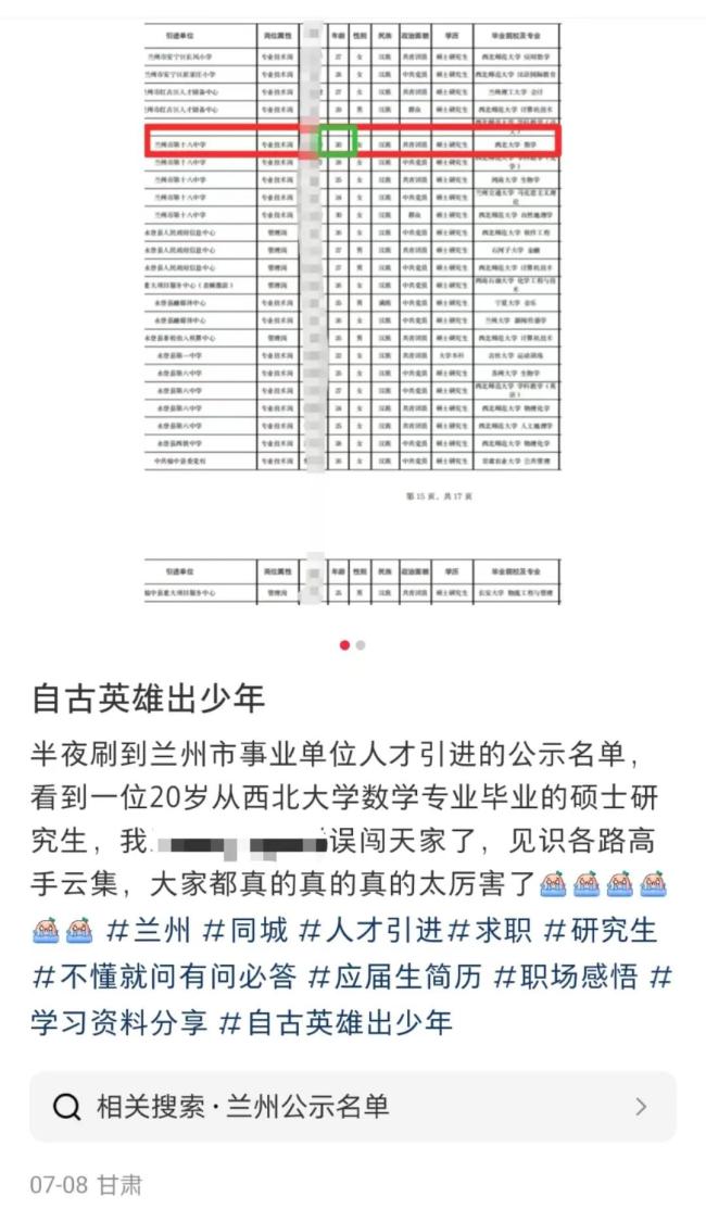 蘭州人才引進20歲女碩士 年輕才俊引熱議