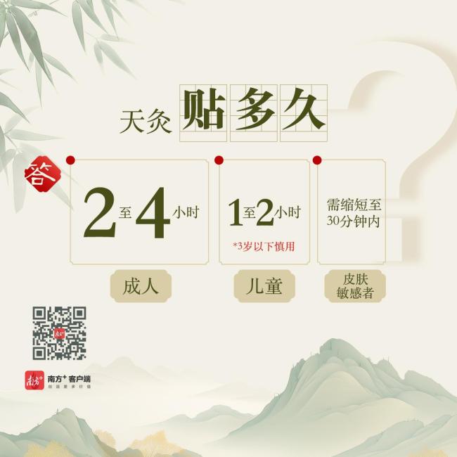 又到了廣東人出門貼貼的日子,！廣東人今年貼天灸有何新變化？