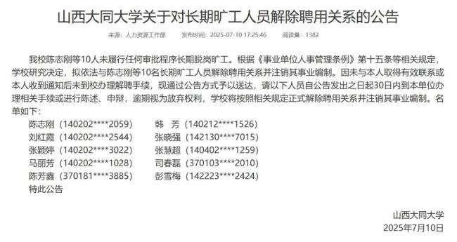 大同大學(xué)擬解聘10名長(zhǎng)期曠工教師 依法解除聘用關(guān)系