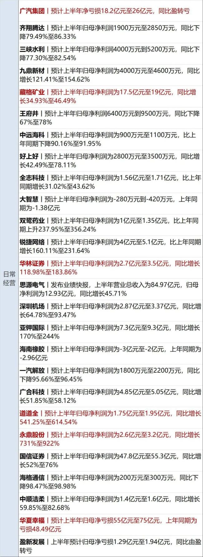 美國男童誤吞電池獲天價賠償 保險公司支付巨額賠款