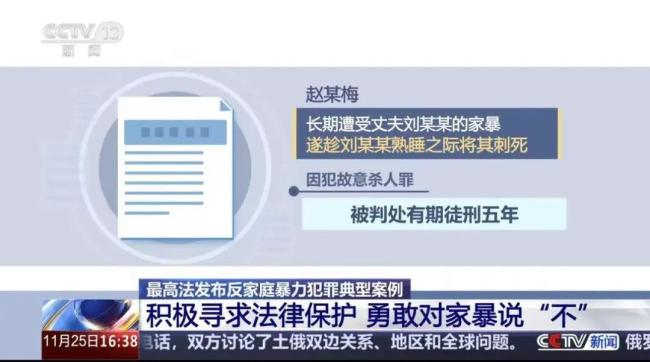 丈夫家暴妻子投毒 法律途徑維權(quán)更重要