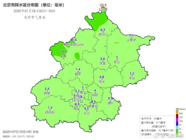 大部地區(qū)降水結(jié)束,！這場(chǎng)雨,，北京平均降水量3.6毫米 北部仍有分散陣雨