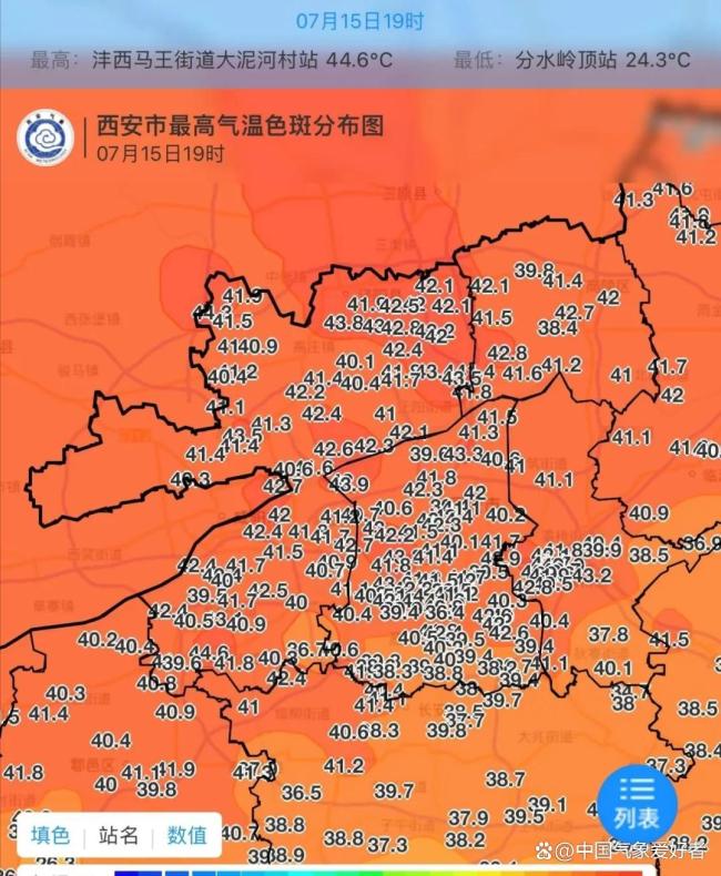 氣象博主：酷熱擴向南方
