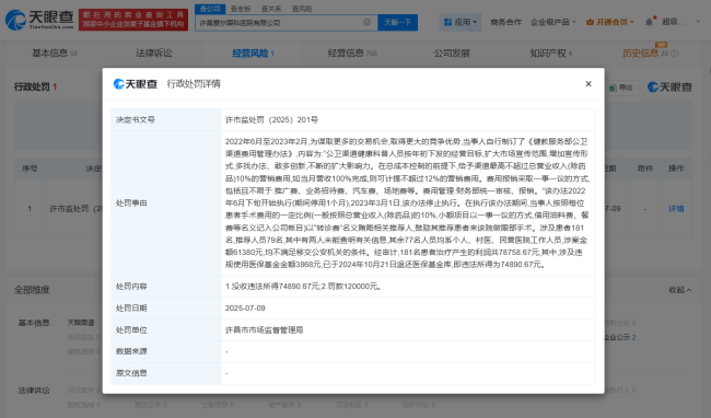 愛爾眼科旗下醫(yī)院因賄賂被罰沒19萬