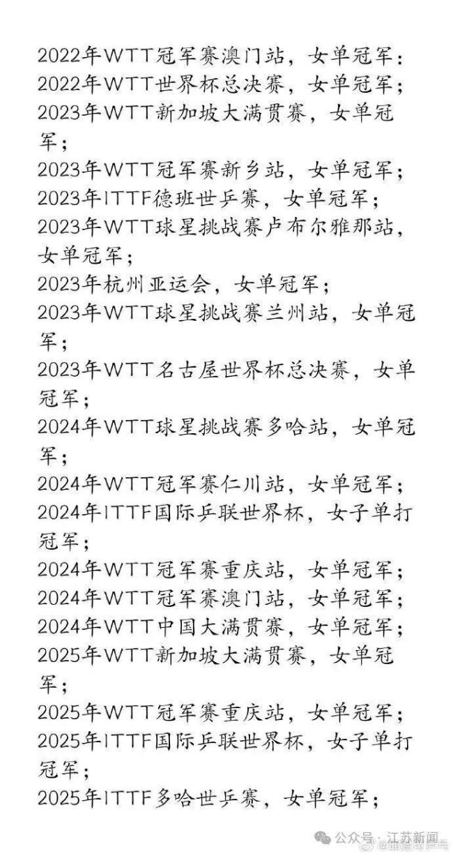 孙颖莎教练邱贻可被网暴 统一话术引导攻击