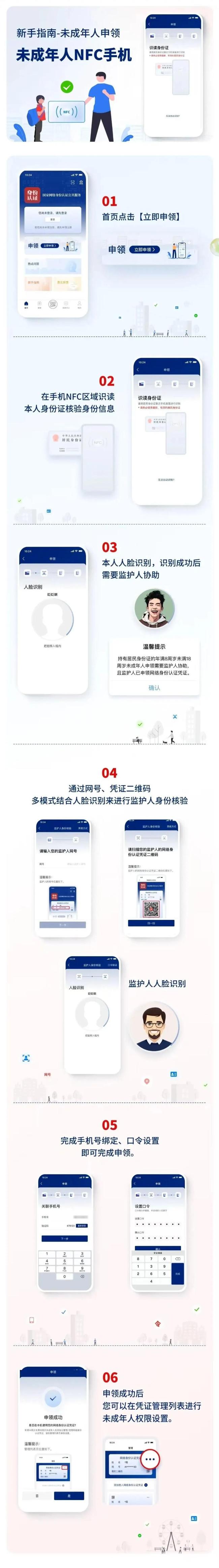 網(wǎng)絡(luò)身份證正式啟用 給信息加“安全鎖”