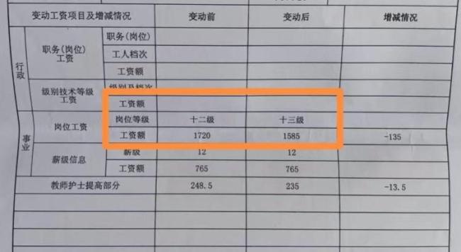 女教师称调岗一年后发现被降级 岗位调整未告知引发争议