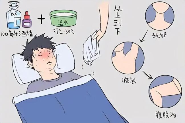 女子不開空調(diào)中暑暈倒 體溫近40℃ 警惕熱射病致命風(fēng)險