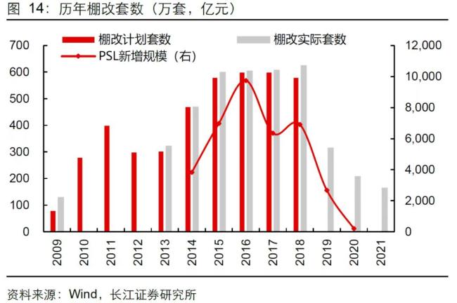 信號(hào)來(lái)了,，房地產(chǎn)要有大動(dòng)作！城市更新引領(lǐng)未來(lái)方向