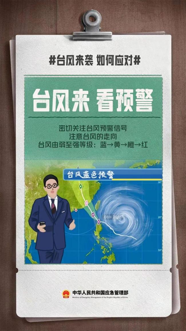 臺(tái)風(fēng)韋帕威力有多猛 直撲廣東引發(fā)關(guān)注