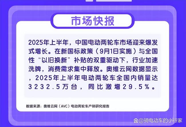 博主：未來幾年換新能源車有3大利好