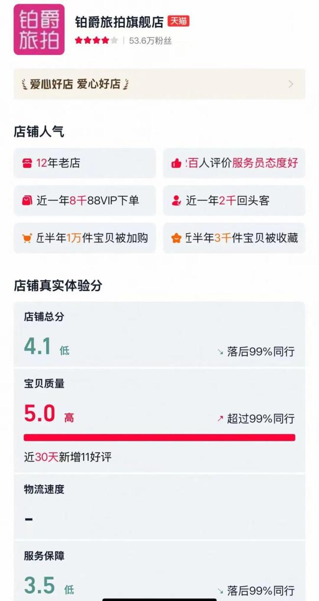 鉑爵旅拍工作人員集體“失聯(lián)”