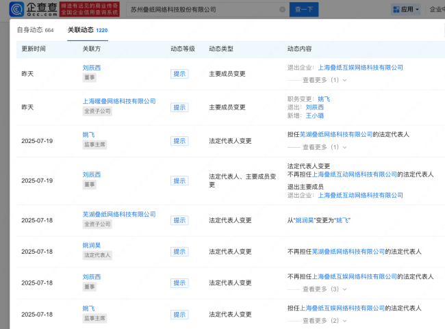 叠纸关联多家公司高管变更 姚飞接任关键职位