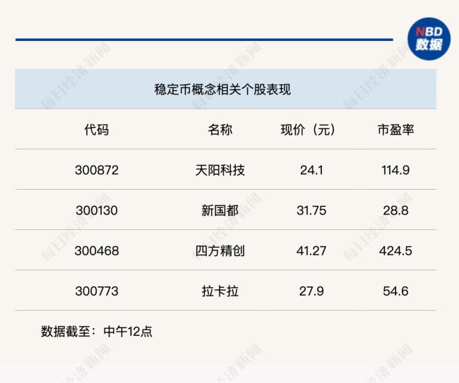 A股滬指破3600點(diǎn)再創(chuàng)年內(nèi)新高 大金融板塊發(fā)力拉升