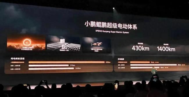 增程车纯电续航突破400公里,给燃油车“判死刑”?