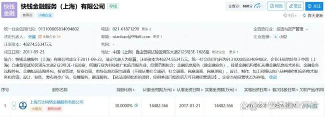 王健林还在卖家当 持续变现自救