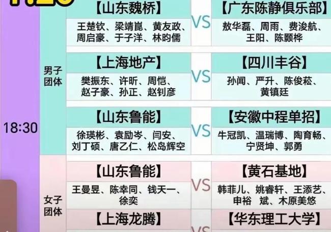 樊振东谈九连胜:最重要是向前看 统治力让对手绝望